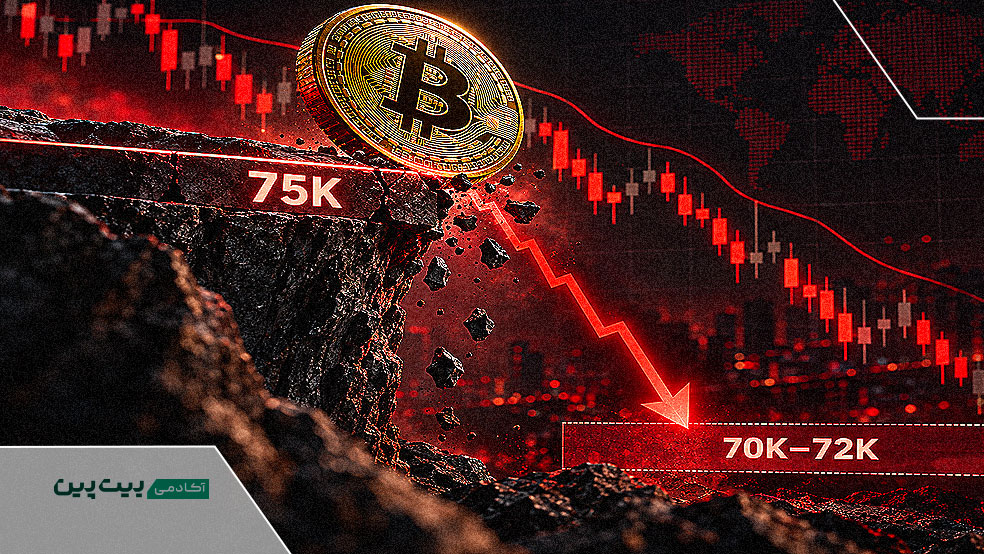 احتمال افت بیت‌ کوین تا ۷۰ تا ۷۲ هزار دلار