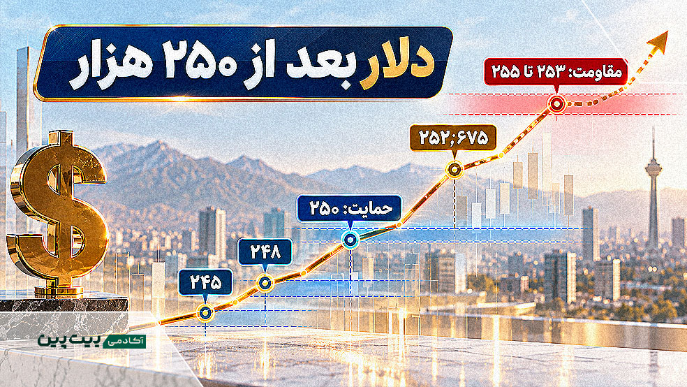 سطوح حمایت و مقاومت دلار پس از عبور از ۲۵۰ هزار تومان