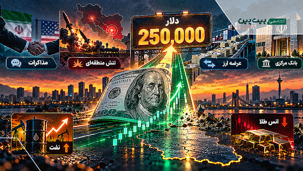 مقایسه فاصله دلار و تتر با ۲۵۰ هزار تومان