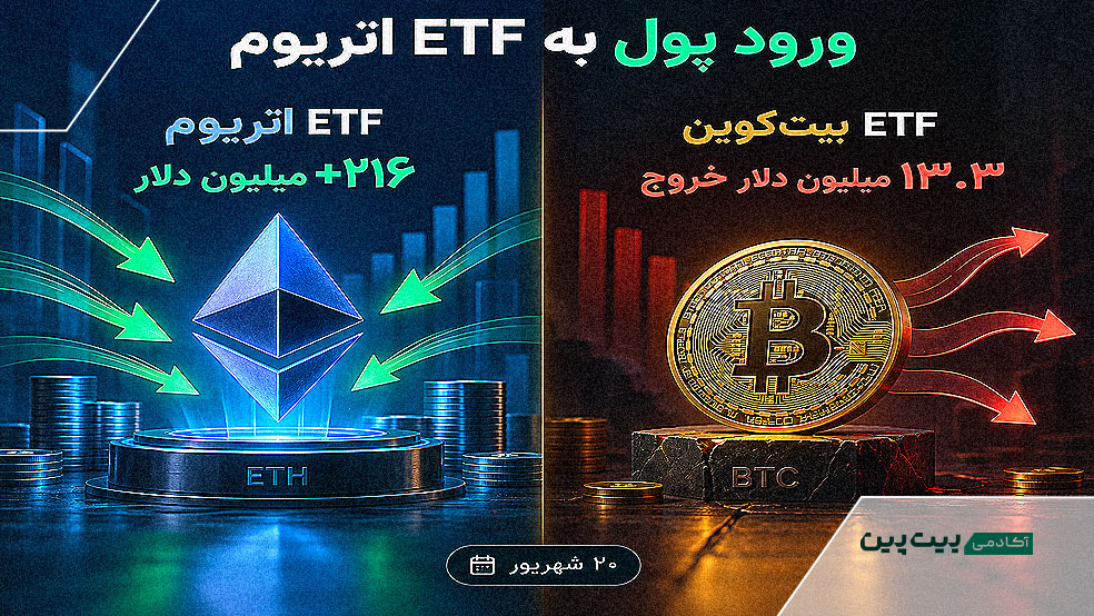 ورود ۲۱۶ میلیون دلار به ETF اتریوم