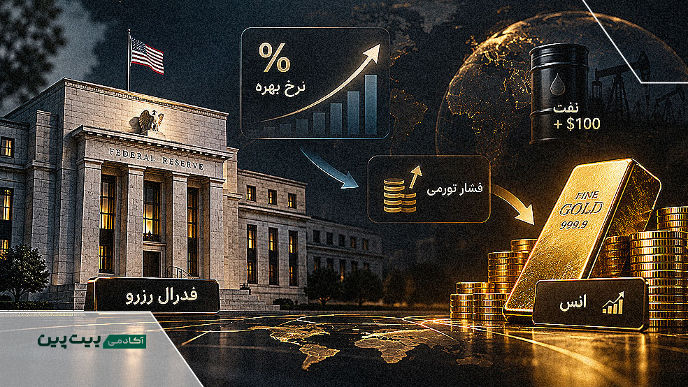 اثر نرخ بهره، تورم و نفت بر انس جهانی طلا