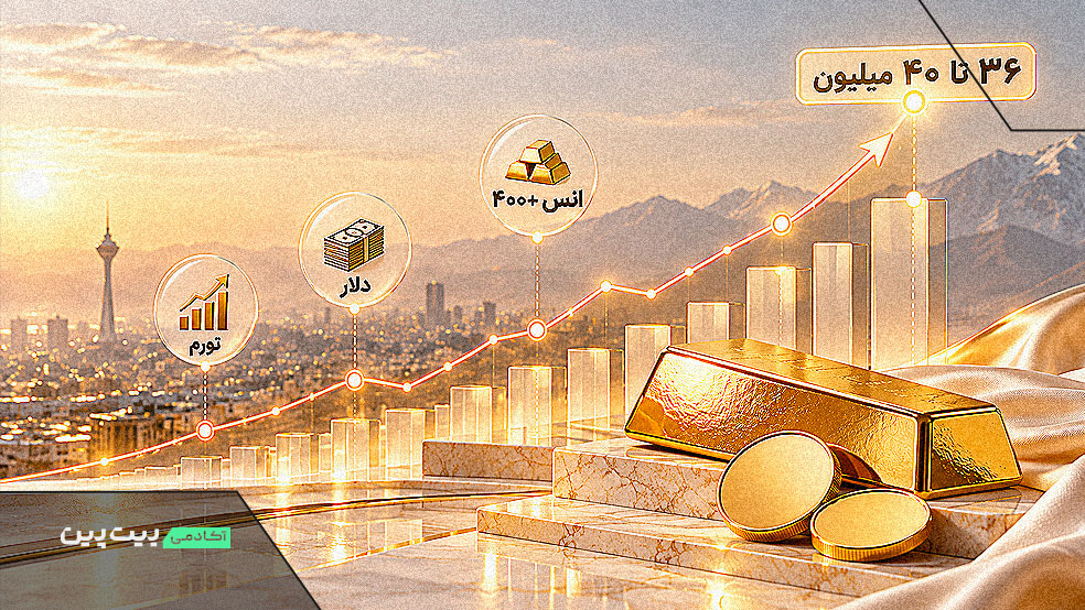 تاثیر دلار و انس بر رسیدن طلا به ۴۰ میلیون تومان