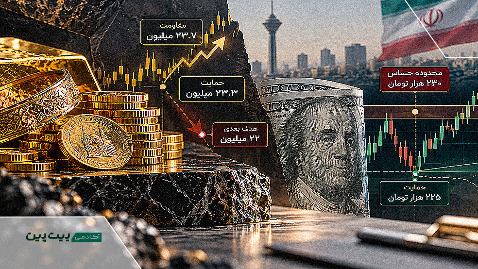 حمایت و مقاومت طلای ۱۸ عیار و دلار آزاد