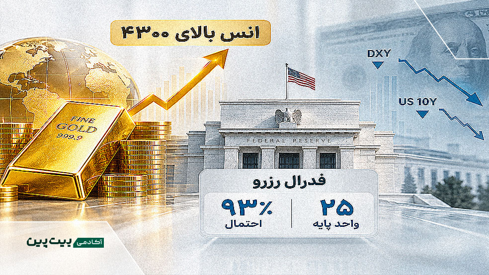 انس طلا بالای ۴۳۰۰ دلار و تاثیر فدرال رزرو