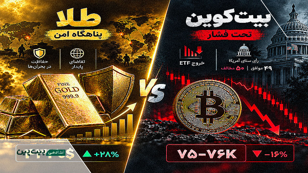 مقایسه طلا و بیت کوین با تاکید بر نقش طلا به عنوان دارایی امن