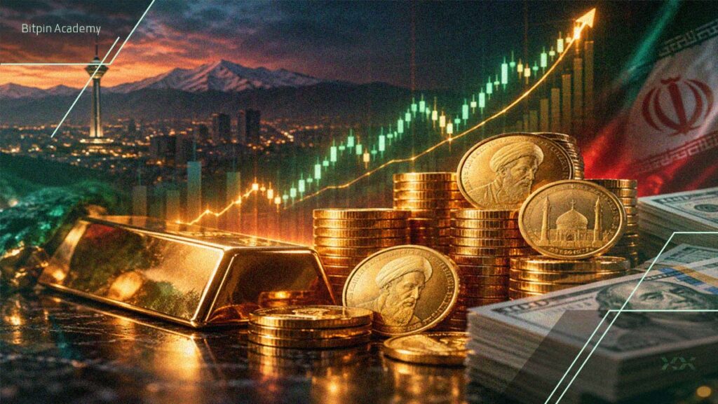 نمایی از رشد قیمت طلا دلار و سکه در بازار ایران