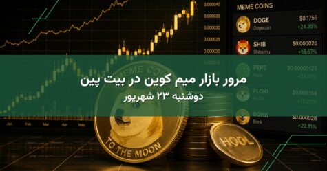 مرور بازار میم کوین در بیت پین - دوشنبه ۲۳ شهریور
