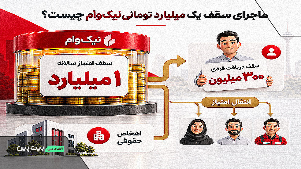 تفاوت سقف یک میلیاردی امتیاز با وام ۳۰۰ میلیونی