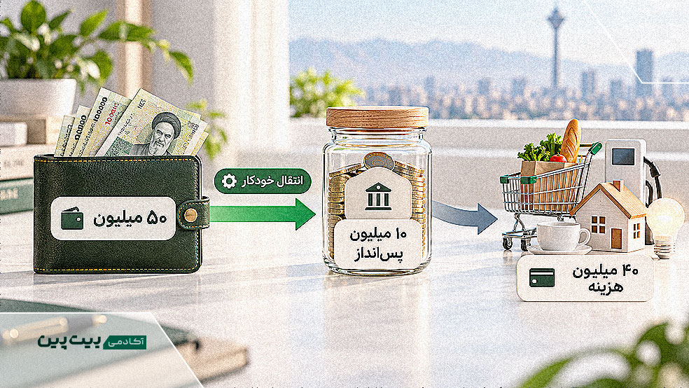 جدا کردن سهم پس‌انداز در ابتدای ماه
