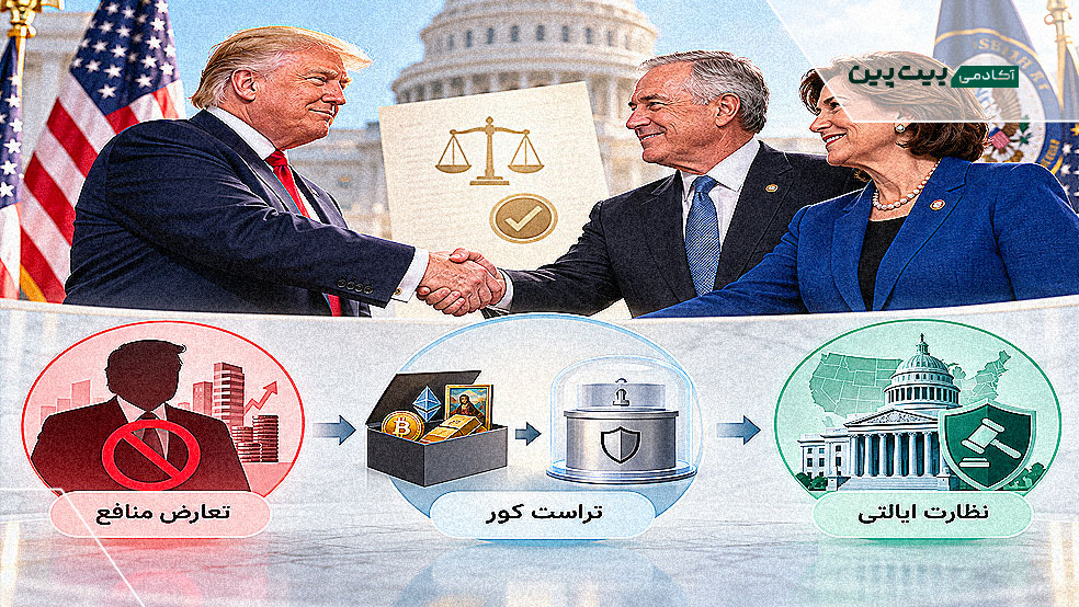 توافق سیاسی و محدودیت تعارض منافع در قانون CLARITY