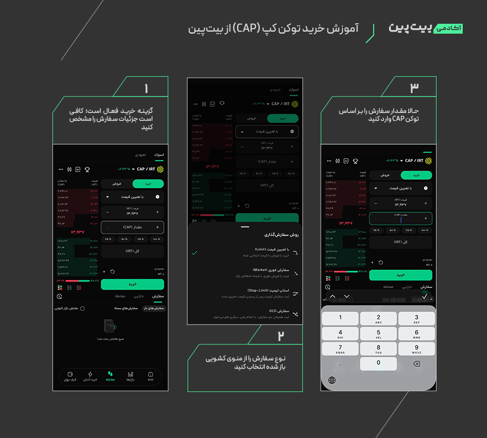 ارز دیجیتال کپ (CAP) چیست