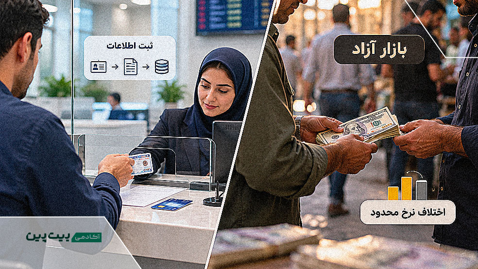 مقایسه خرید دلار با کارت ملی در بانک و معاملات بازار آزاد