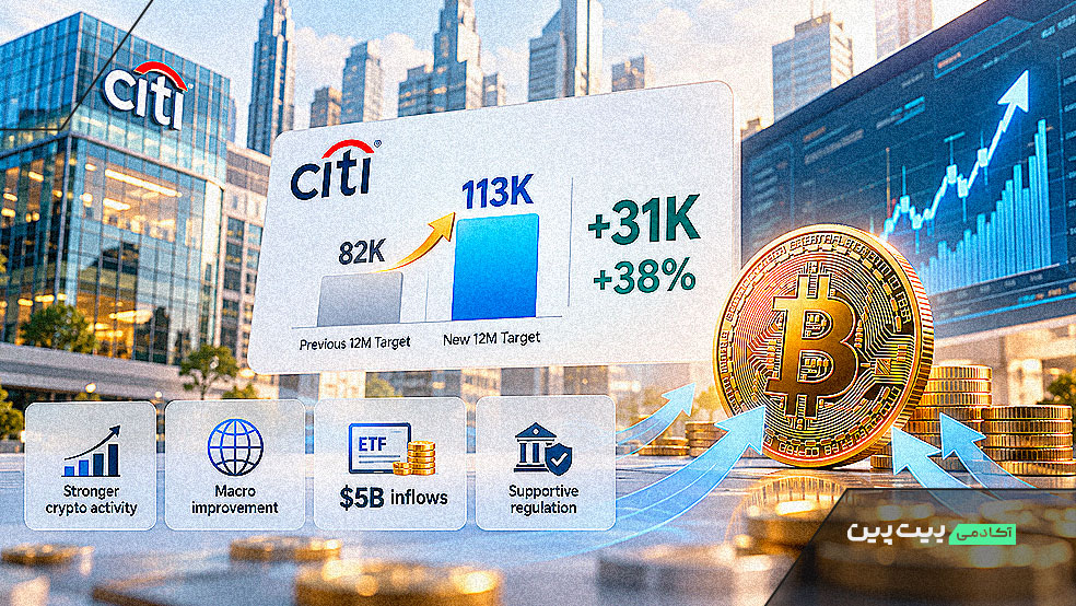 افزایش هدف بیت‌کوین سیتی از ۸۲ به ۱۱۳ هزار دلار