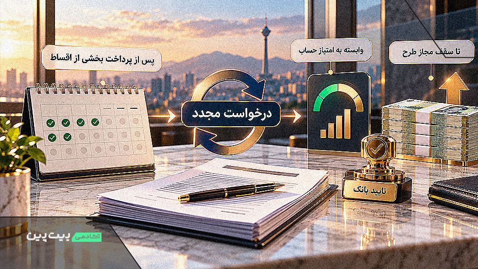 درخواست دوباره وام پس از پرداخت بخشی از اقساط