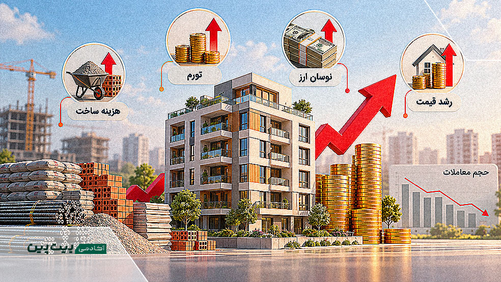 تاثیر تورم، نوسان ارز و هزینه ساخت بر قیمت مسکن