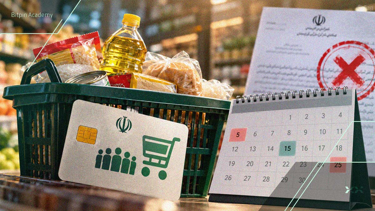 سبد خرید کالابرگ در کنار تقویم پرداخت و نامه تکذیب‌شده وزارت کار