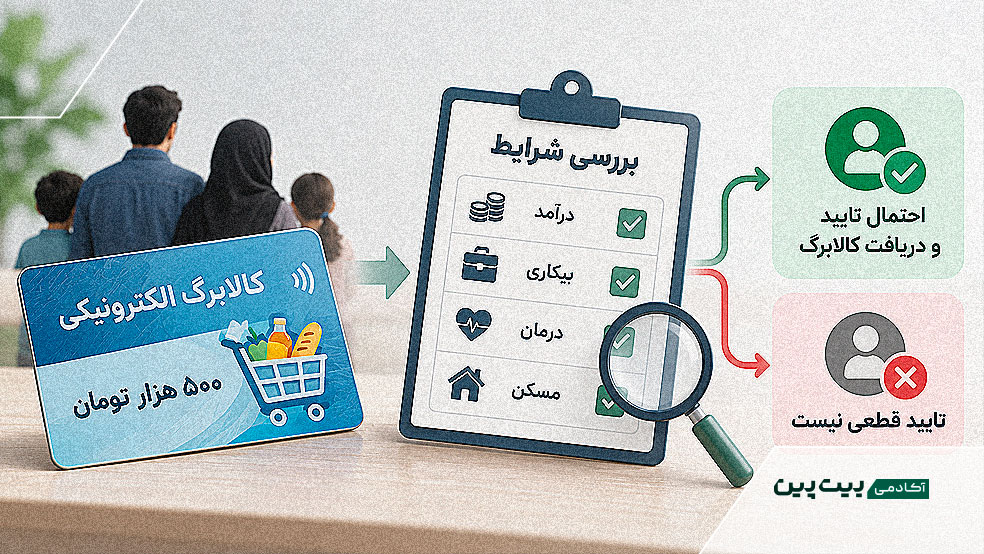 بررسی درآمد، بیکاری، درمان و مسکن برای دریافت کالابرگ