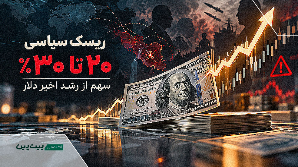 سهم ۲۰ تا ۳۰ درصدی ریسک‌های سیاسی از رشد اخیر قیمت دلار