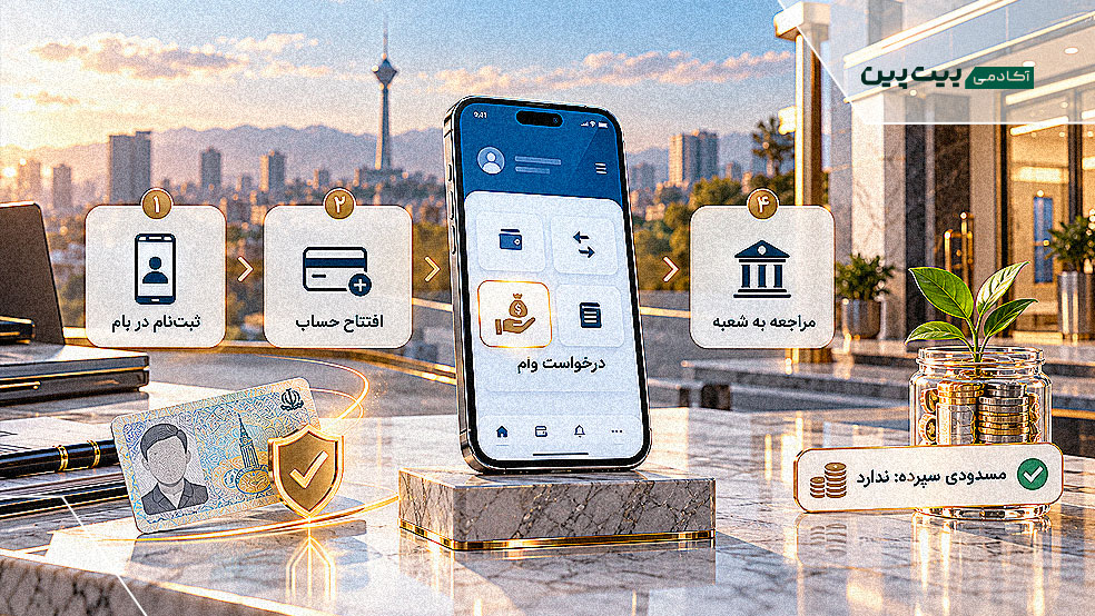 مراحل ثبت‌نام وام بانک ملی از طریق اپلیکیشن بام