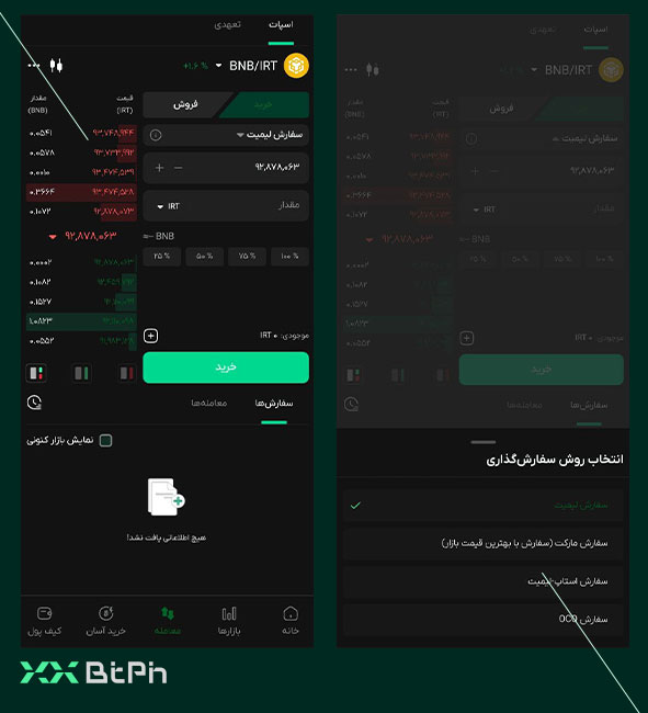 خرید بایننس کوین در بازار اسپات