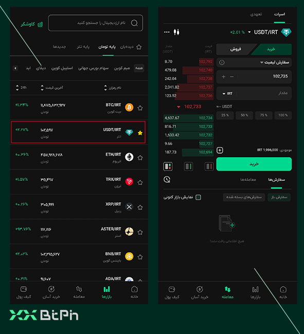 خرید تتر در بازار اسپات بیت‌پین