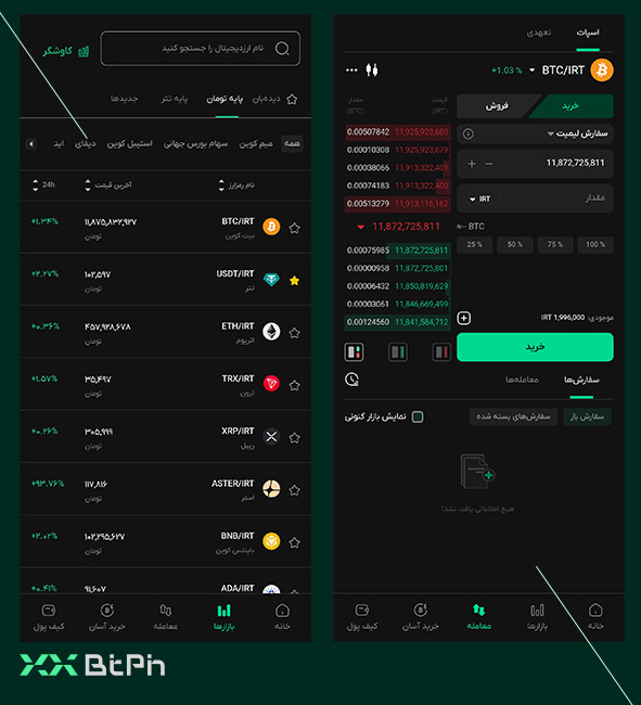 خرید_بیت_کوین_در_بازار_اسپات_بیت‌پین