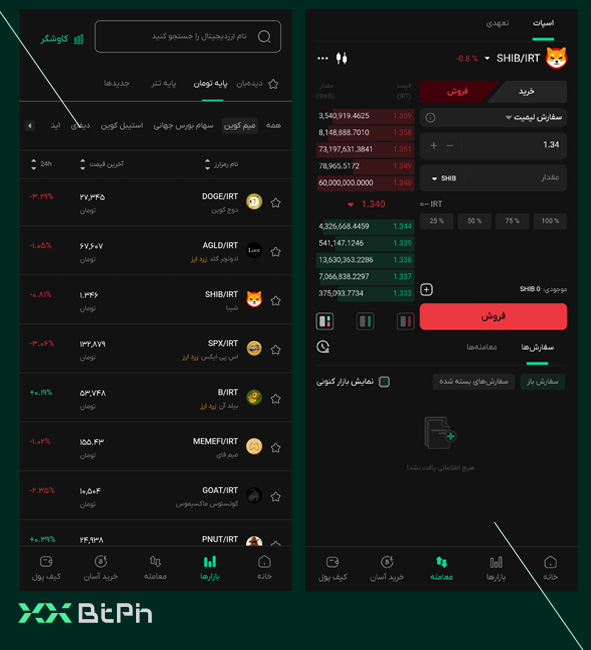 روش فروش شیبا در بازار اسپات