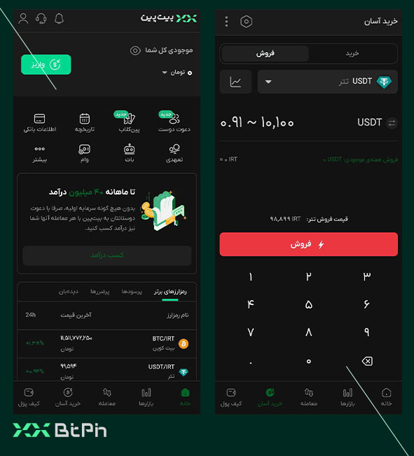 فروش بایننس کوین به صورت آسان