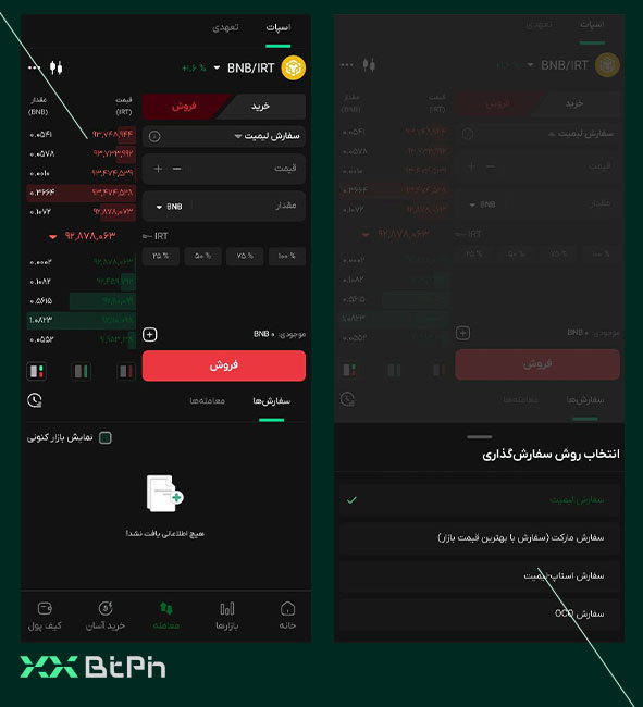 فروش بایننس کوین در بازار اسپات