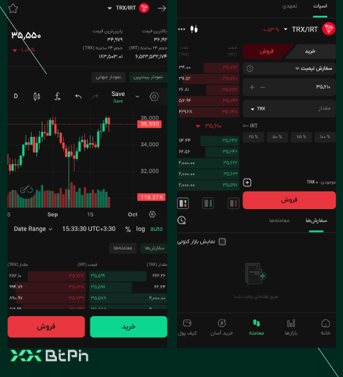 فروش ترون در بازار اسپات