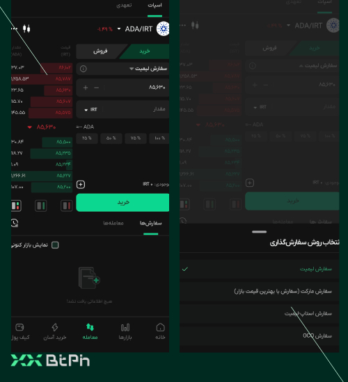 انتخاب سفارش خرید کاردانو در بازار اسپات