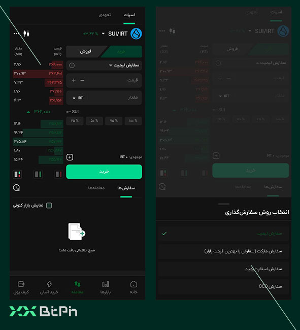 خرید سویی در بازار اسپات