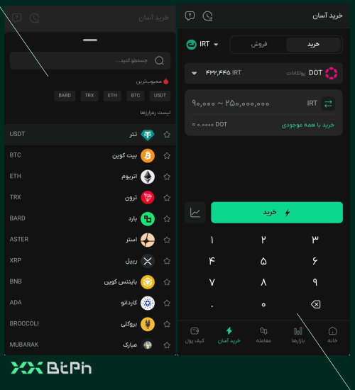 خرید پولکادات به صورت اسان