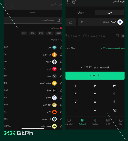 خرید کاردانو به صورت آسان