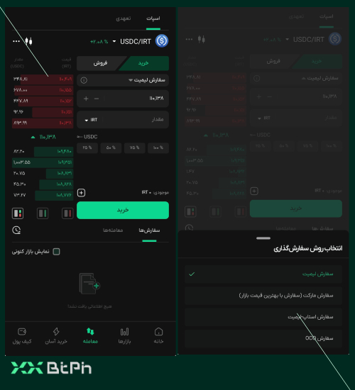 خرید یو اس دی سی در بازار اسپات