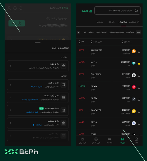 شارژ کیف پول ریالی برای خرید پولکادات