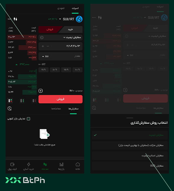 فروش سویی در بازار اسپات