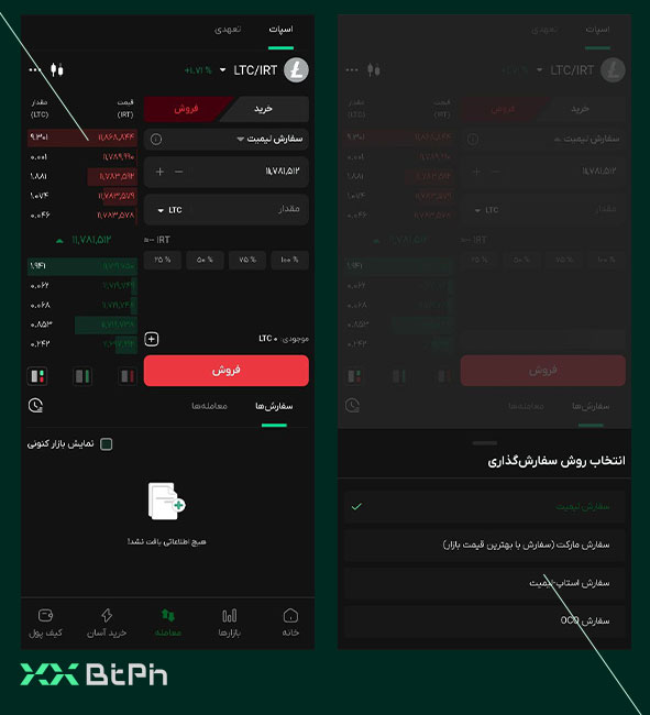 فروش لایت کوین در بازار اسپات