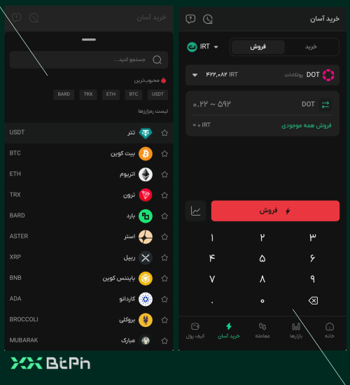 فروش پولکادات به صورت آسان