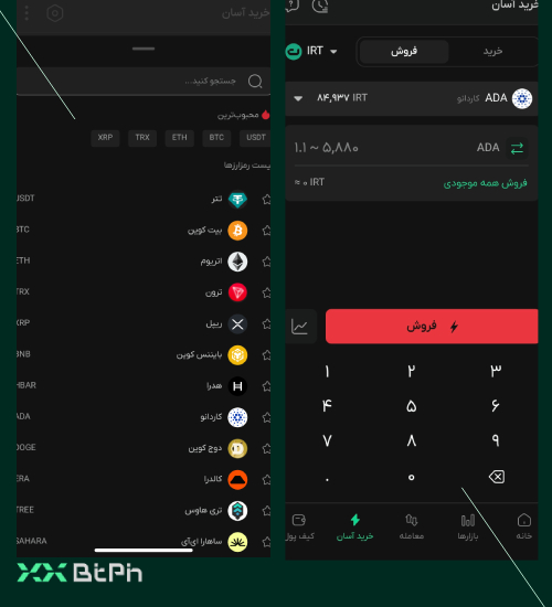 فروش کاردانو به صورت آسان