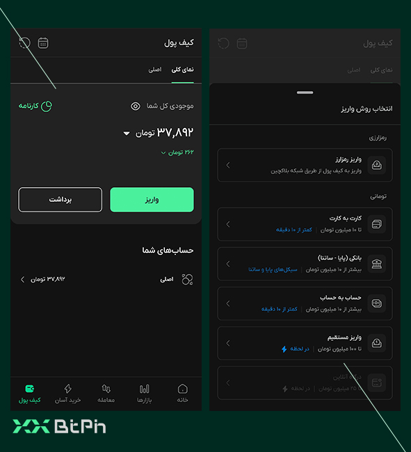 واریز تومان برای خرید دای