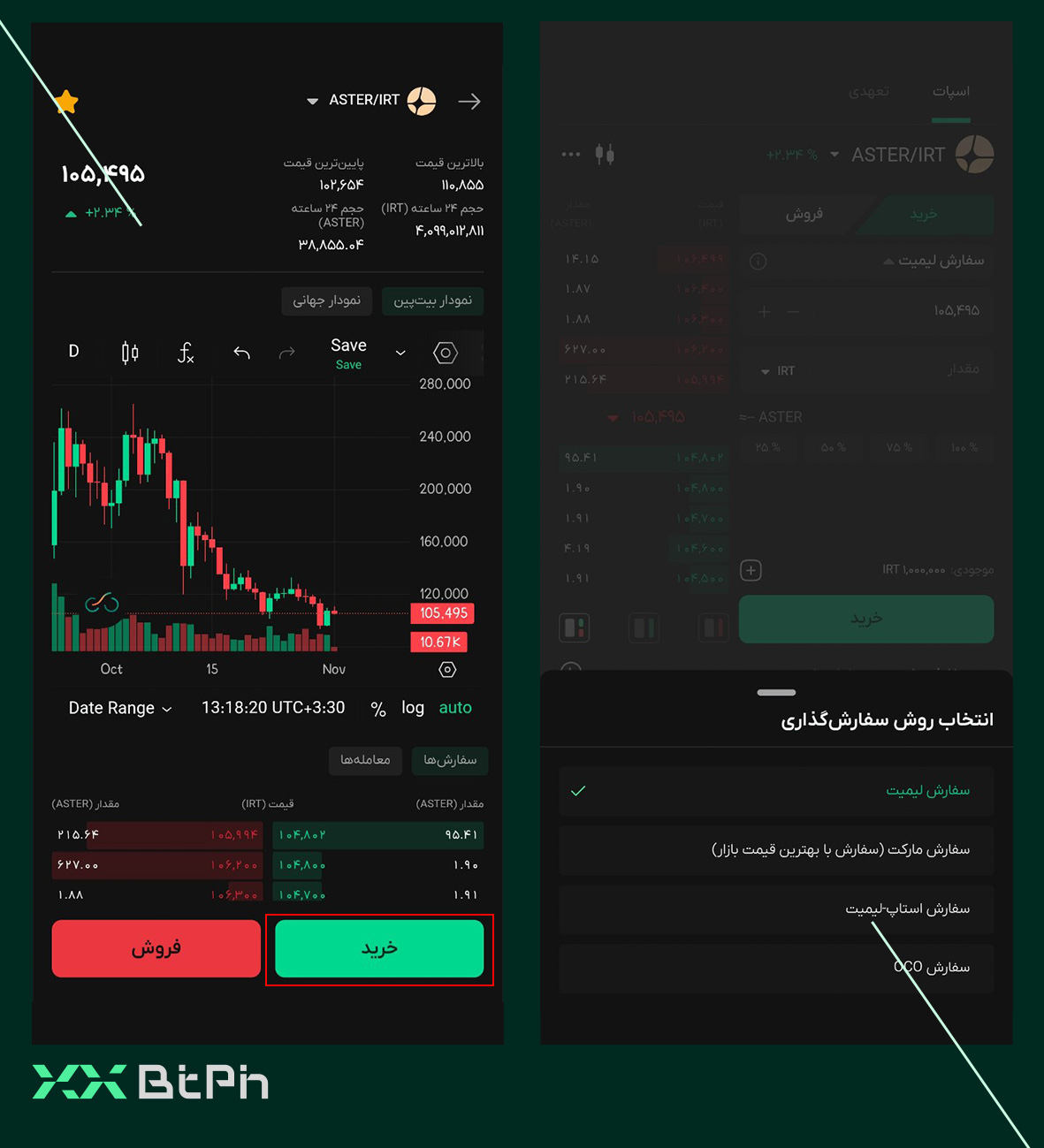 خرید آستر-اسپات-۲