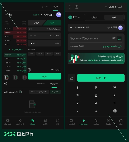 خرید آوه در بیت پین