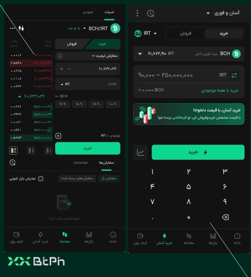 خرید بیت کوین کش در بیت پین