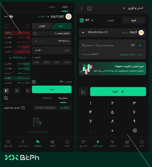 خرید تتر گلد در بیت پین
