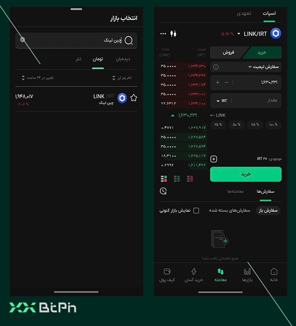 خرید چین لینک اسپات