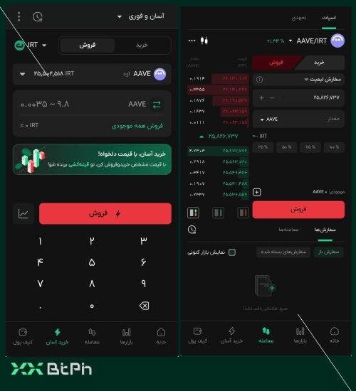 فروش آوه در بیت پین
