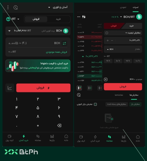 فروش بیت کوین کش در بیت پین