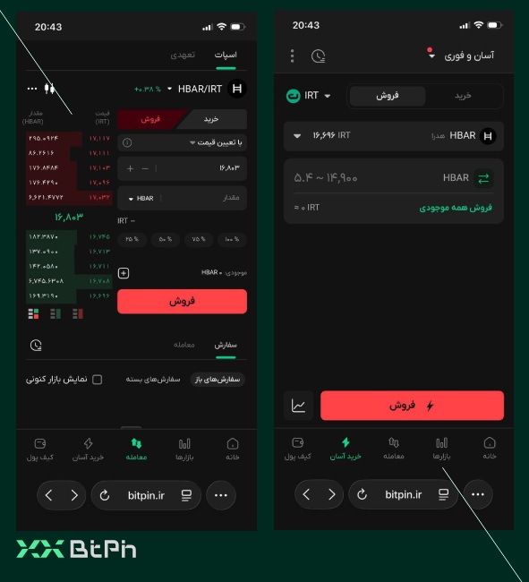 فروش هدرا در بیت پین